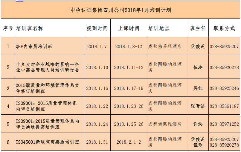 1月培訓(xùn)計劃.png